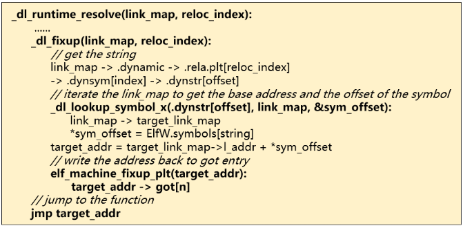 解析器函数执行过程